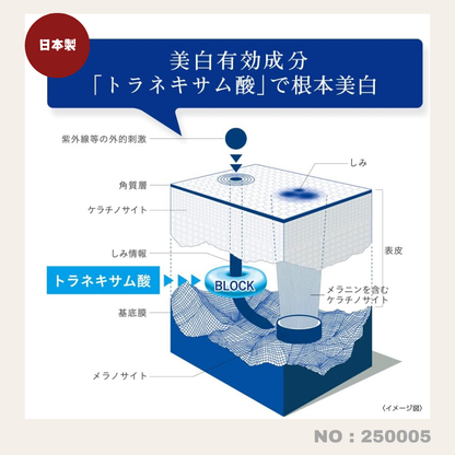 日本製：TRANSINO EX 淡斑提亮美白面膜 (250005)