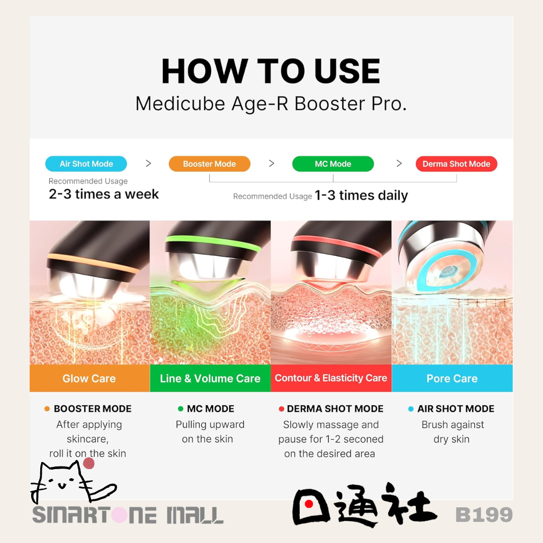 韓國製：MEDICUBE  Age-R Booster Pro  (B199) / Made in Korea: MEDICUBE Age-R Booster Pro Water Glow Device (B199)