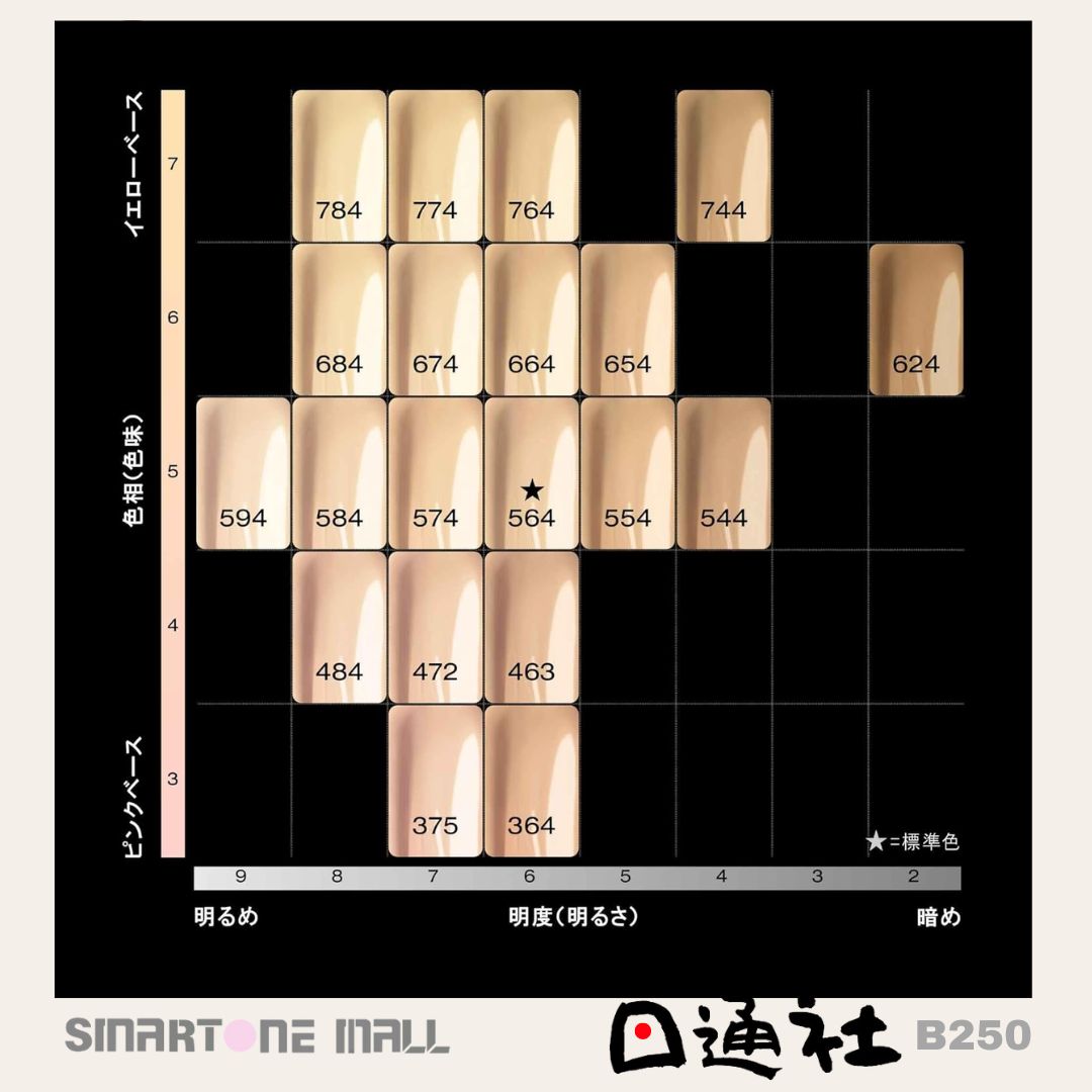 (2024新品)  日本製：Shu Uemura Unlimited care 植村秀無限修護透光精華粉底液 (B250) / Made in Japan : Shu Uemura Unlimited Care Glossy Serum Liquid Foundation (B250)