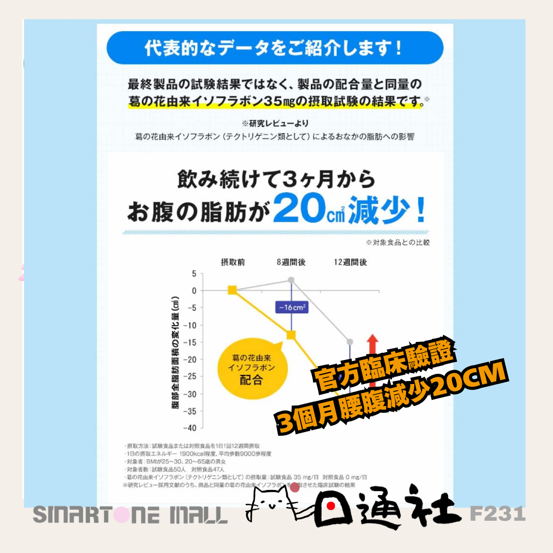 日本製：Pillbox Onaka燃脂酵素瘦腹減肥丸120粒一個月份量 (F231) /Made in Japan: Pillbox Onaka Fat Burning Enzyme Slimming Pills (120 Capsules) F231